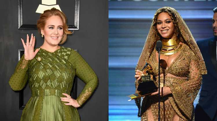 Adele, Beyoncé, and the Grammys’ Fear of Progress – Why the Music Industry Resists Change