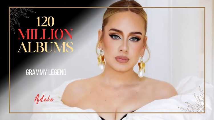 Accessibility and resale guidelines